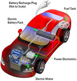 352_phev_schematic_graphic.jpg