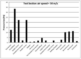 Pressure losses.jpg